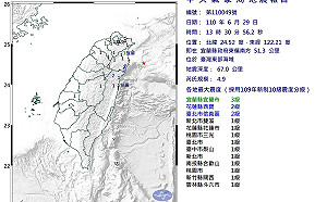 快訊》地牛翻身!下午13:30宜蘭規模4.9地震 最大震度3級