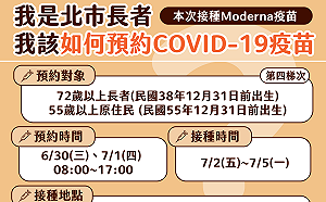 快訊》北市72歲以上長者接種疫苗 明起開放預約、258個接種點