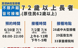 新北72歲以上長者7/2接種疫苗 明後2日開放預約