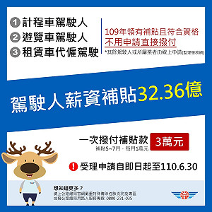 高市遊覽車、計程車100%紓困補貼入帳線上申請明到期