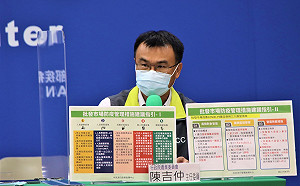 批發市場6大防疫措施出爐!陳吉仲:發現確診者需降載營運