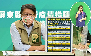 屏東新增1例Delta傳染鏈確診 7088人最新PCR採檢結果出爐