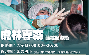 北市虎林專案首日篩檢4143人 有1陽性7/5續篩