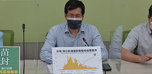 柯文哲嗆紓困亂花 民進黨團：口水亂噴無助防疫