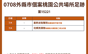 新北確診華航員工曾到桃園 市府公布相關足跡包括洗濯館