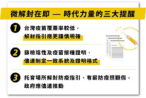 微解封氣死家長 時力：至少給有薪防疫照顧假