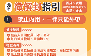 快訊》微解封》台北仍禁內用 柯文哲：涉民生經濟先鬆綁 須有配套措施