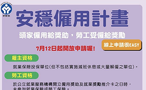 勞動部加碼推安穩僱用2.0   雇主最高可領3萬 、勞工領2萬
