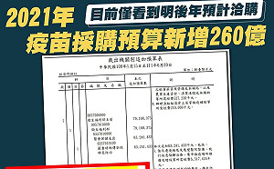 缺疫苗還開放18歲以上登記意願 洪孟楷批：意圖讓大家「微期待」