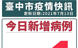 台中本土確診＋1  男家教曾與確診者接觸 足跡仍不明