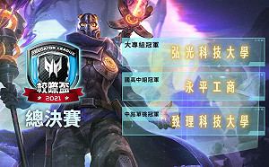 超過千隊參與！《英雄聯盟》校際盃冠軍名單出爐