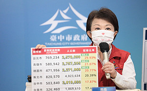 盧秀燕、江啟臣批疫苗分配「大小眼」王定宇3點回擊：簡單數學題為何不查證？