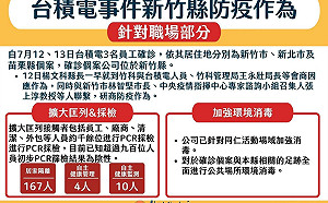 台積電染疫事件 竹縣擴大匡列採檢千餘人900人PCR陰性
