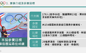 東奧代表團19日啟程 體育署推直播代替現場送機