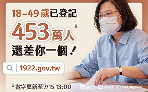 蔡英文：18-49歲預約疫苗接種已453萬 還差你一個