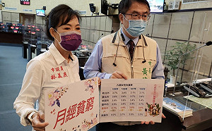 疫情導致「月經貧窮」 黃偉哲：擬透過實物銀行幫助弱勢