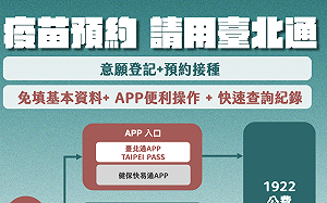 「台北通」明10點起可預約疫苗施打 直接連到唐鳳版系統