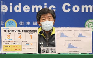 三級警戒》首見本土確診個位數!陳時中:降級可能性很高