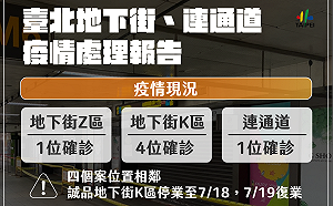 北車地下街恐為「公廁傳染」 黃珊珊:可能和流量有關