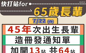 中央撥補疫苗將到貨!65歲台中市民7月22日開打
