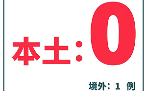 台中增1境外個案!烏克蘭籍船員因傷送醫確診 無公共場所足跡