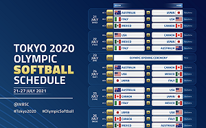 東奧倒數2天 女壘女足今天搶先開戰