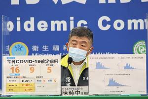 微解封》部長為何剪髮?陳時中:斷煩惱