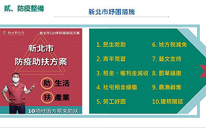 新北雙升三創 打造黃金飛躍10年