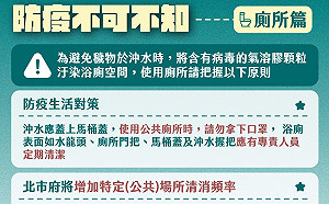 快訊》濾過性病毒可在糞便存活 柯:公廁加強消毒頻率 蓋馬桶再沖水