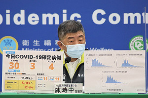 快訊》新增33!本土30境外3  死亡4 陳時中:確診較高!24名已掌握感染源