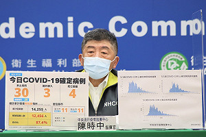 三級警戒》李秉穎審高端 遭批球員兼裁判?陳時中說話了