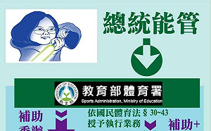 總統管不到中華奧會?焦佳弘打臉林靜儀 : 自2017年後就有法源囉!