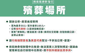 內政部:4大鬆綁指引 官員和民代別參加公祭和普渡