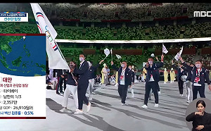 東奧進場 南韓主播正名台灣  介紹「半導體與觀光業發達」