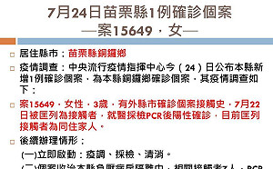 苗栗3歲女童確診  足跡大多在銅鑼鄉 曾赴湖口休息區上廁所