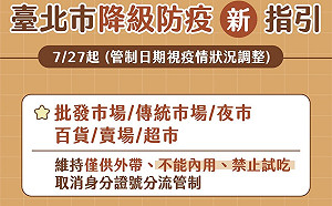 北市市場取消身分證分流管制 長照托嬰恢復收托  開放運動公園