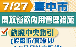 台中7月27日起餐飲可內用 業者齊聲表歡迎