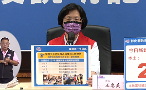 彰化+2!跨縣市年輕社交傳染鏈「病毒量很高」到過台鐵員林站、超商