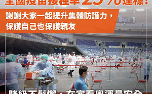 蔡英文:疫苗施打已達26.05% 提前達標