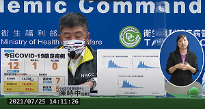 快訊》新增13  本土12境外1 陳時中:今無死亡個案 不明關聯僅1例