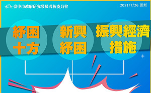 迎接警戒降級!中市府推出振興經濟大補帖 祭出五大藥方