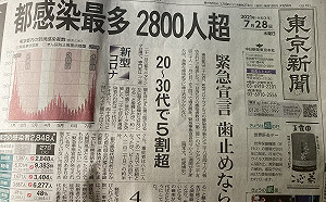 劉黎兒觀點》東京單日確診創新高 東奧隨時叫停也不意外