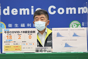 武漢肺炎》東奧選手打完2劑、滿14天 返台可加強版自主管理  陳時中:和一般民眾標準不同