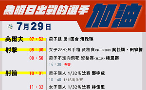 東奧》台灣29日賽程 林昀儒對戰中國球王 王冠閎再拼100蝶