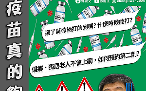 300多萬人只選莫德納打的到嗎?何時能打?鄭麗文:指揮中心應說清楚