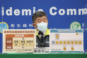 武漢肺炎》嘉義群聚10例一圖掌握 陳時中:1例有北部旅遊史