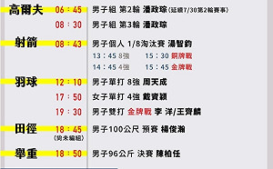東奧》全民集氣加油!「麟洋配」今與中國隊爭金牌 戴資穎搶決賽門票