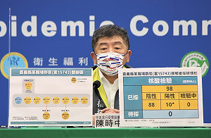 武漢肺炎》嘉義群聚案穩住了！陳時中：無新增確診案例