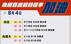 東奧》台灣8/4賽程 黃筱雯拳擊搶金牌戰  陳奎儒、鄭兆村拼決賽