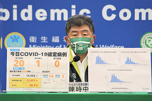 武漢肺炎》媒體質疑指揮中心無法掌握高端送驗批次?陳時中怒回:這樣的態度不健康